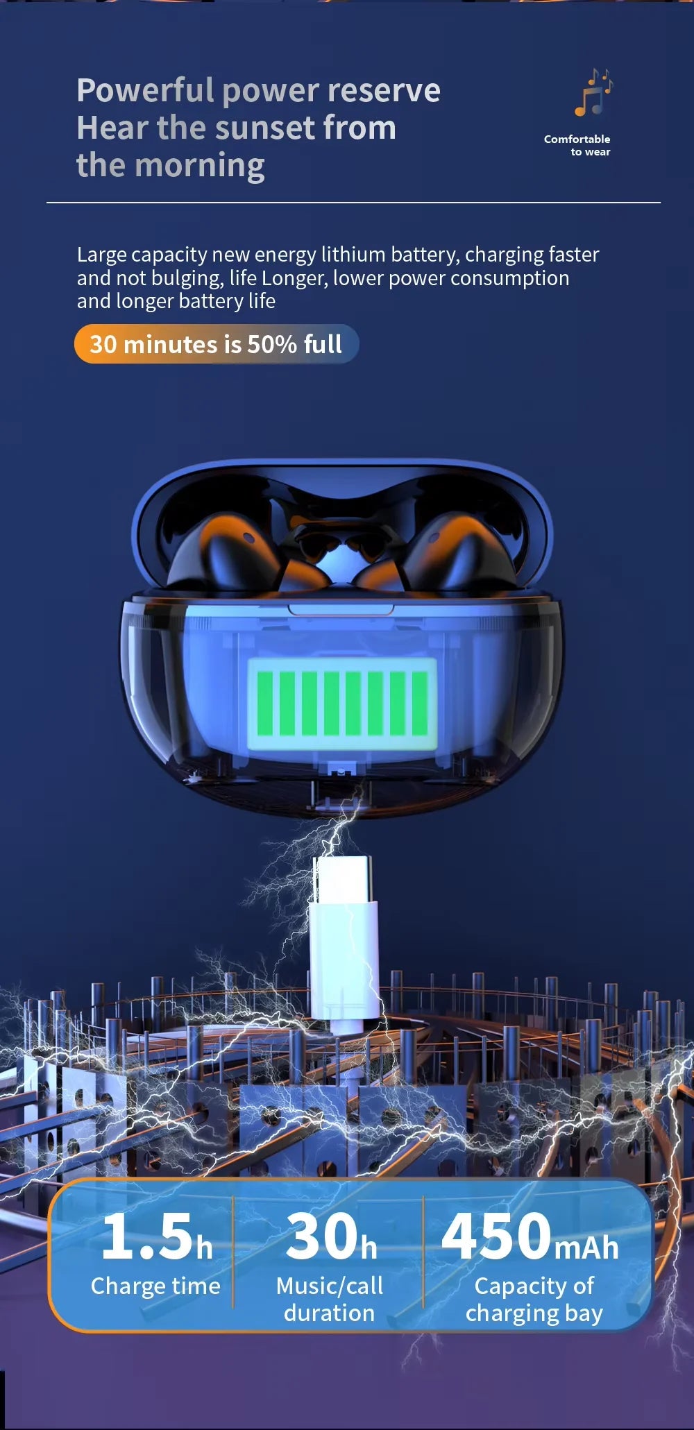 Professional True In-Ear Gaming Headset LED Stereo Sound Microphone Waterproof Earbuds for Mobile Phone Hearing Travel Plastic