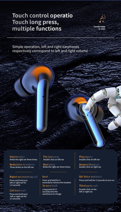 Waterproof Touch Control HD Stereo Sound Fast Charging Wireless Bluetooth Earphone