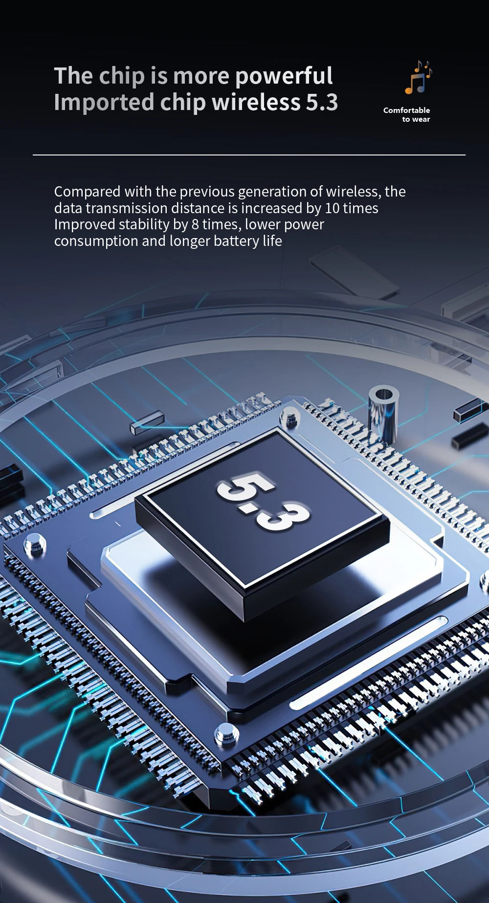 Waterproof Touch Control HD Stereo Sound Fast Charging Wireless Bluetooth Earphone