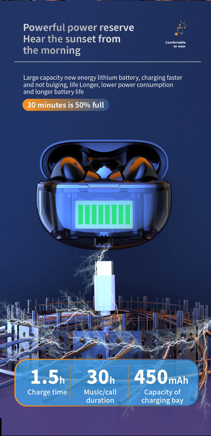 Waterproof Touch Control HD Stereo Sound Fast Charging Wireless Bluetooth Earphone