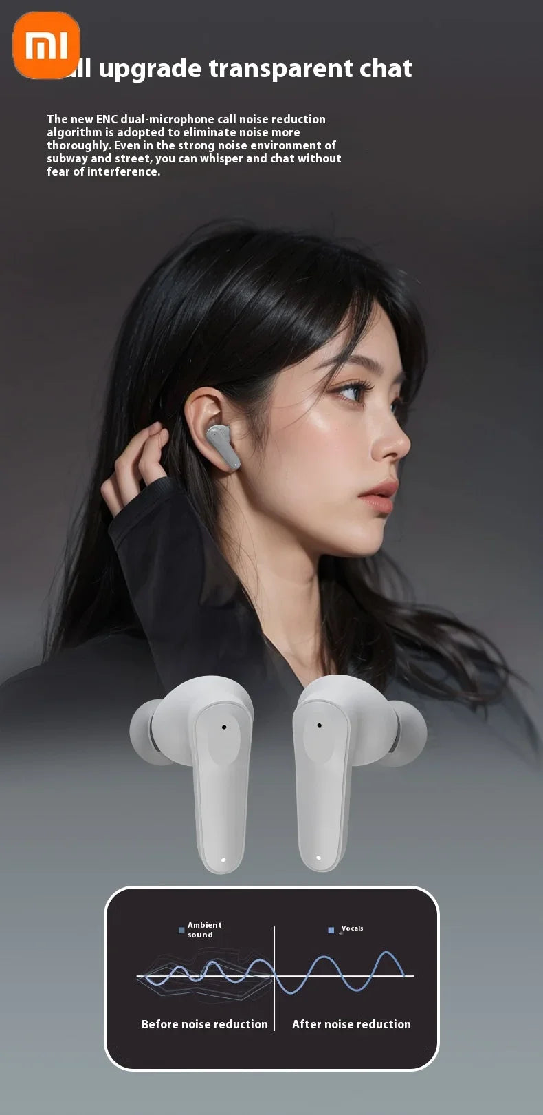 Xiaomi Redmi Wireless Bluetooth 5.4 A98 Earphones ENC Noise Reduction In Ear Waterproof HD Call Earphones with Microphone