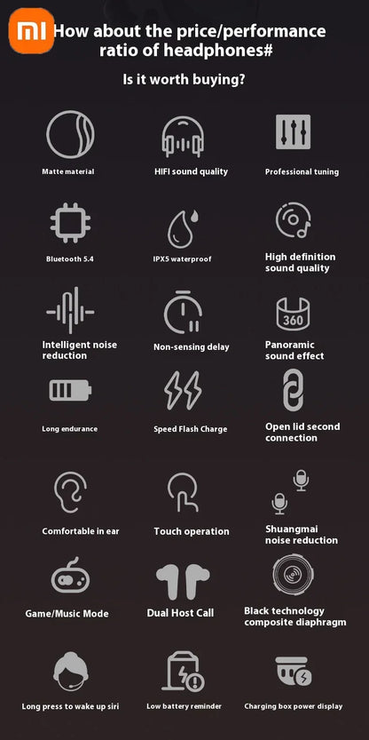 Xiaomi Redmi Wireless Bluetooth 5.4 A98 Earphones ENC Noise Reduction In Ear Waterproof HD Call Earphones with Microphone