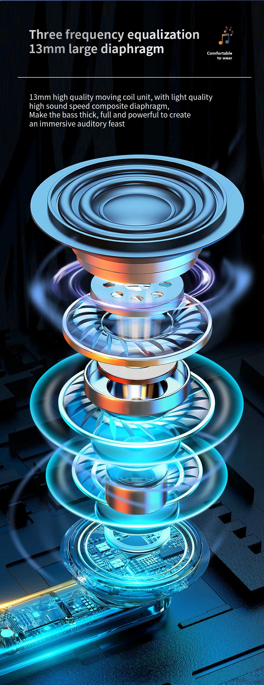 Waterproof Touch Control HD Stereo Sound Fast Charging Wireless Bluetooth Earphone