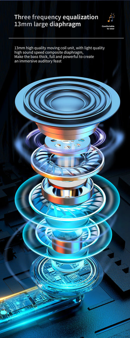 Waterproof Touch Control HD Stereo Sound Fast Charging Wireless Bluetooth Earphone